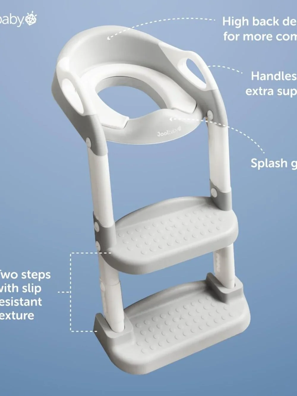 Joolbaby potty seat